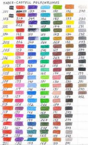 مداد رنگی فابر-کاستل مدل Polychromos - کد رنگی 123