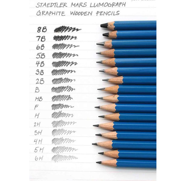ست مداد طراحی استدلر لوموگراف