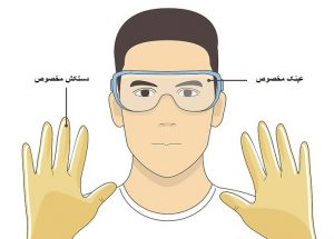 یک جفت عینک ایمنی و دستکش لاستیکی را تهیه کنید.